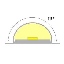 LED-profiili Limente LED-Wall 20 4000K 2m 29W alumiini