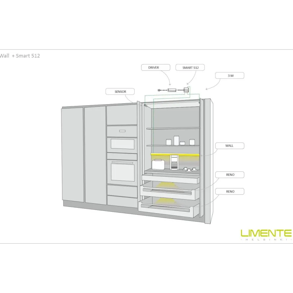 LED-profiili Limente LED-Wall 20 4000K 2m 29W alumiini