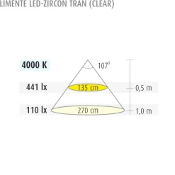 LED-profiili Limente LED-Zircon Tran 1 kpl 4.9 W alulook