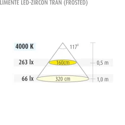 LED-profiili Limente LED-Zircon Tran 4.9 W erillisvalaisin alulook