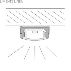 LED-profiili Limente Linea 20 COM, 24V, 3000K, alumiini