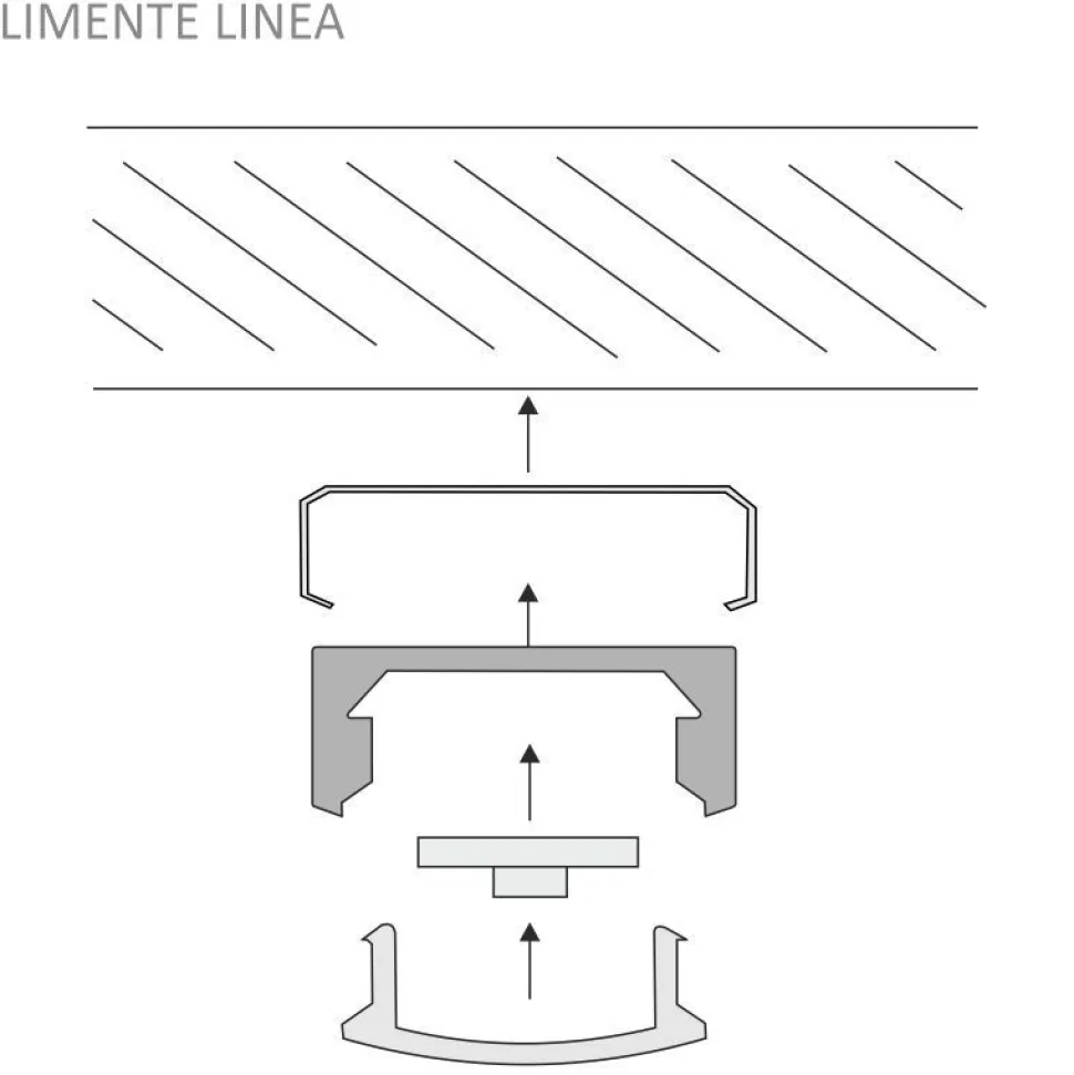 LED-profiili Limente Linea 20 COM, 24V, 3000K, alumiini