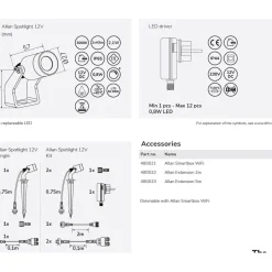 LED-puutarhaspotti Llitt Allan Spotlight alumiini