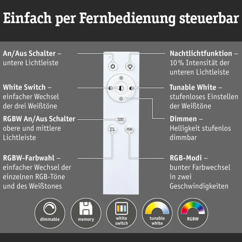 LED-riippuvalaisin Paulmann Raiko, RGBW+, himmennettävä, 2300lm/370lm, 19W/6W, musta