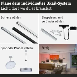 LED-spottivalaisin kiskoon Paulmann URail Smart Home Zigbee 3.0 Hildor, Ø18cm, 500lm, 7.5W, RGBW+, himmennettävä, 230V, mattamusta