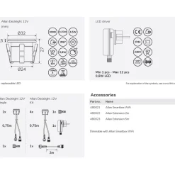 LED-terassivalosarja Llitt Allan Decklight 4-osainen alumiini