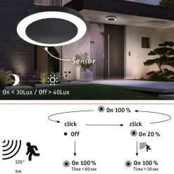 LED-ulkoseinävalaisin liike- ja hämärätunnistimella Paulmann Circula, Smart Home Zigbee 3.0, IP44, 32cm, antrasiitti