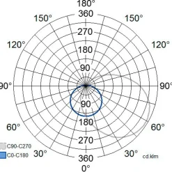 LED-ulkoseinävalaisin Airam Cestus Horizontal Eye 20W/840 165x270x110 mm IP65 antrasiitti/opaali