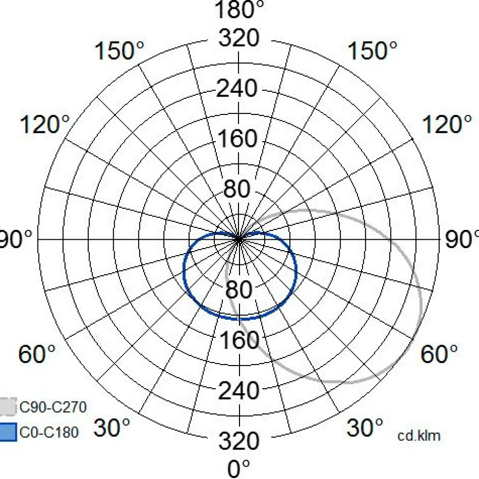 LED-ulkoseinävalaisin Airam Cestus Round Eye, 20W/840, Ø261x150mm, IP65, antrasiitti/opaali