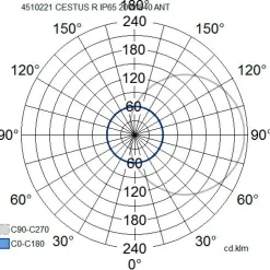 LED-ulkoseinävalaisin Airam Cestus Round, 20W/840, Ø261x140mm, IP65, antrasiitti/opaali