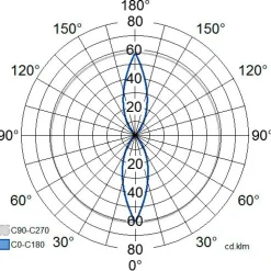 LED-ulkoseinävalaisin Airam Cestus Round, 20W/840, Ø261x140mm, IP65, valkoinen/opaali