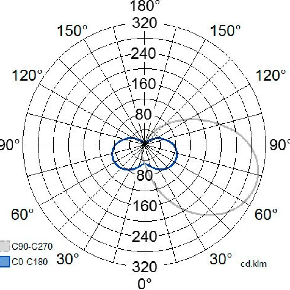 LED-ulkoseinävalaisin Airam Cestus Vertical Eye 20W/840 270x165x110 mm IP65 antrasiitti/opaali