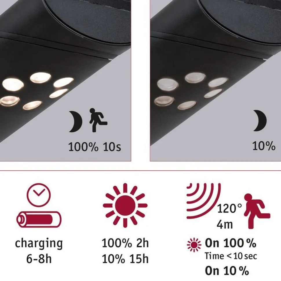 LED-ulkoseinävalaisin aurinkokennolla Paulmann Ilias, IP44, 3000K, liiketunnistin, antrasiitti