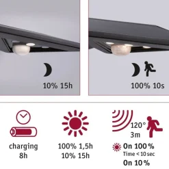LED-ulkoseinävalaisin aurinkokennolla Paulmann Yoko, IP44, 3000K, liiketunnistin, antrasiitti
