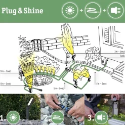 LED-valoketju Paulmann Plug & Shine Yuna, 3000K, 7.4m, IP44, 1.3W, musta
