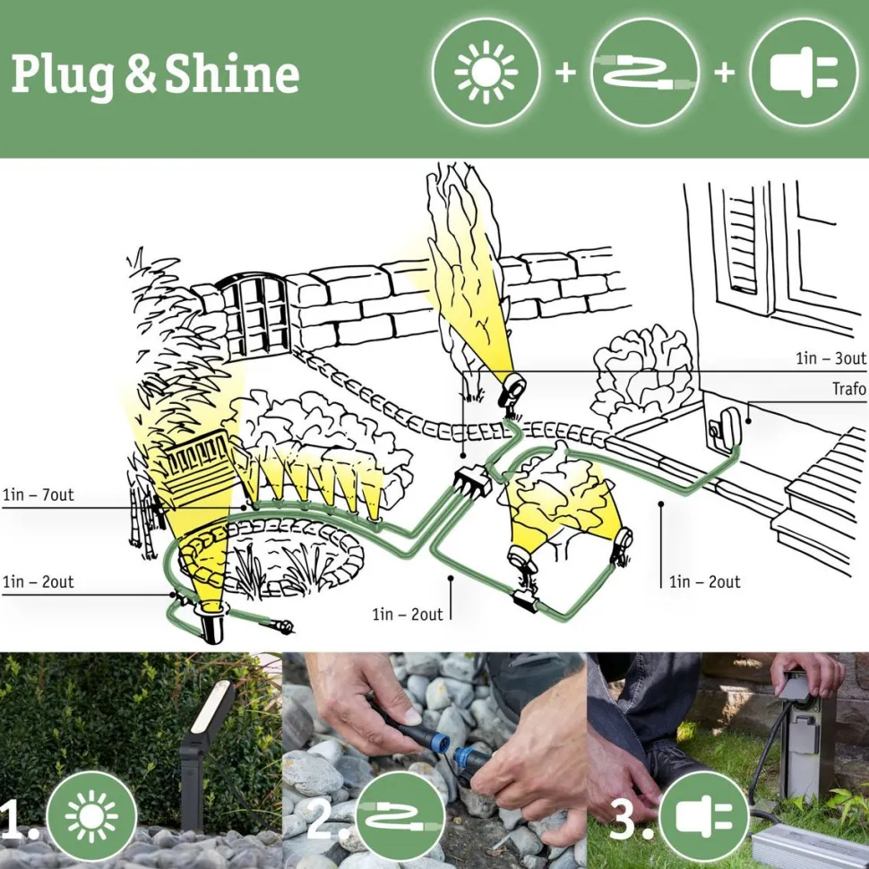 LED-valoketju Paulmann Plug & Shine Yuna, RGB, 7.4m, IP44, 3W, musta