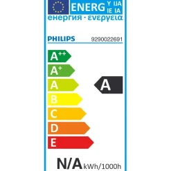 LED-valonauha Philips Hue Lightstrip Plus V4 -perusosa 2m