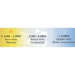 LED-valonauha Paulmann MaxLED 1000, 1m, 6.2W, 550lm/m, säädettävä värilämpötila
