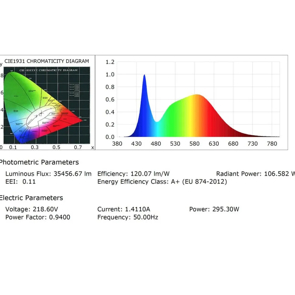 LED-valonheitin FTLIGHT Work Platinum 300 W 4500 K 490x481x107 mm musta
