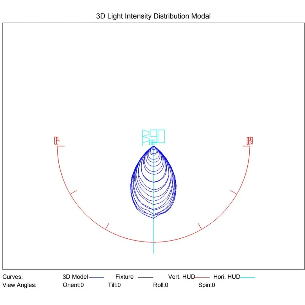 LED-valonheitin FTLIGHT Work Platinum 200 W 4500 K 409x372x104 mm musta