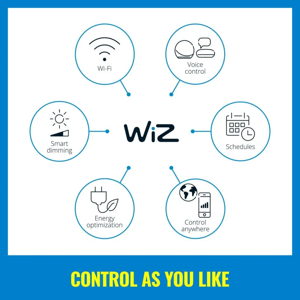 Älylamppu Wiz A60 Full Color Wi-Fi 60W E27 RGB 2kpl + kaukosäädin
