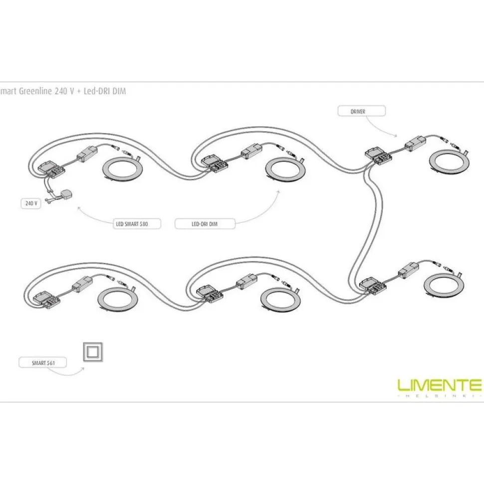 1-osainen säädin- ja himmenninsetti Limente Smart 596 Greenline max. 80W 240V valkoinen
