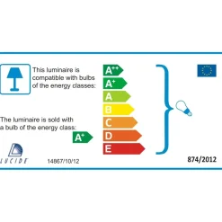 Pollarivalaisin Lucide Arne-LED 50 cm 2x5W IP44 satiinikromi